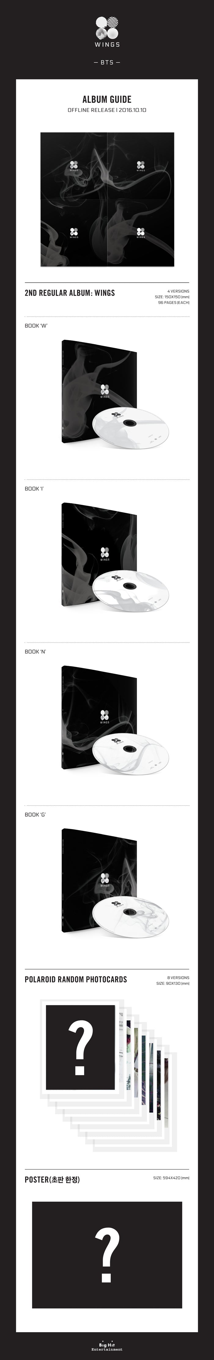 BTS Wings