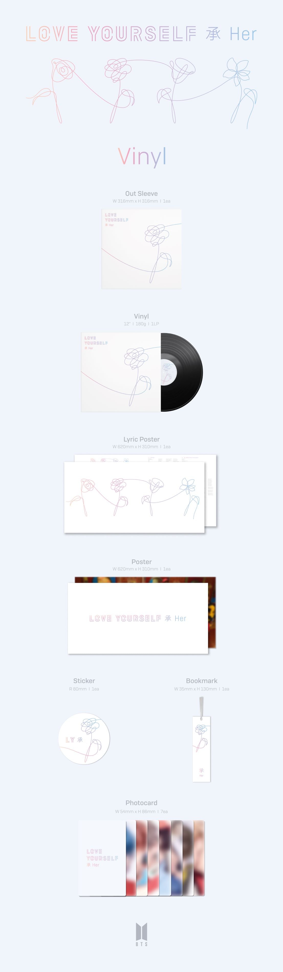 LOVE YOURSELF 承 'Her' (LP)