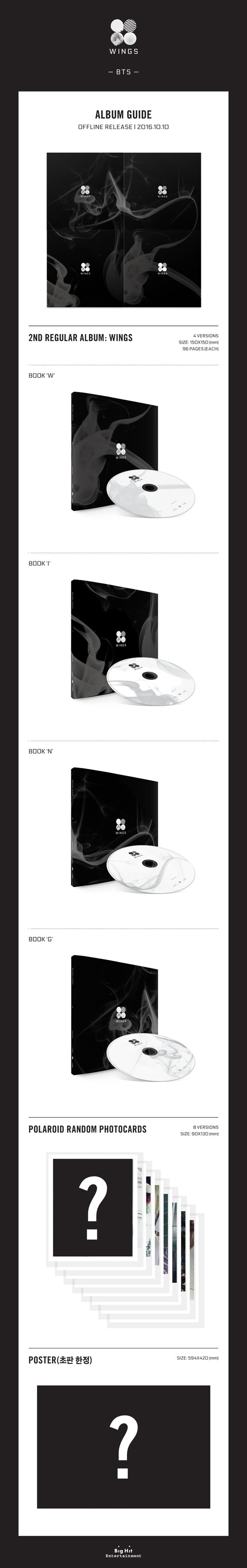 BTS Wings